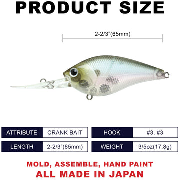 Lucky Craft LC 2.0XD top view, buoyant profile for deep-water cover.