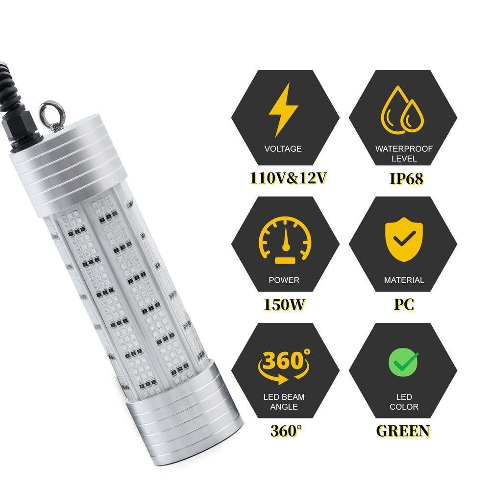 Close view of Luckerain 150W fishing light with PC-aluminum body and 360° LED coverage
