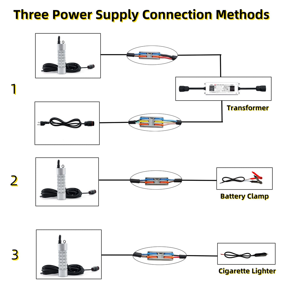 Luckerain submersible fishing light at dock creates inviting glow for bass and pike.