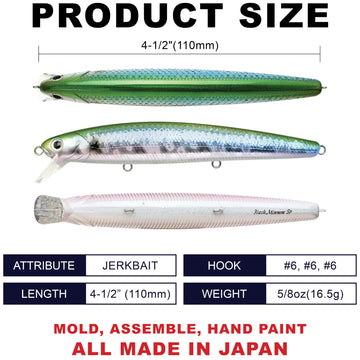 FlashMinnow 110 with slow-suspension action for effective surf fishing at shallow depths