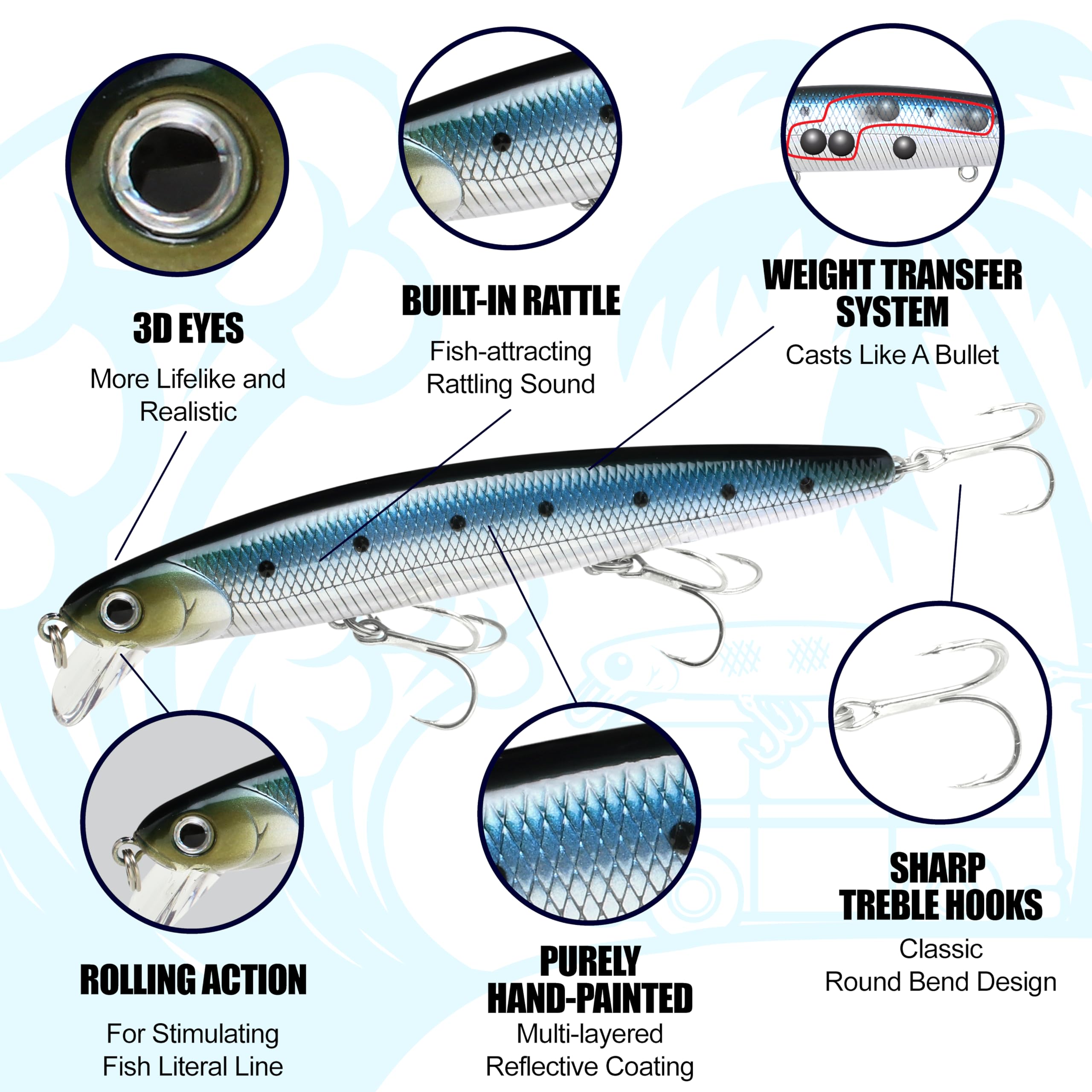 FlashMinnow 110’s three treble hooks enhance reliable hooksets in rough saltwater
