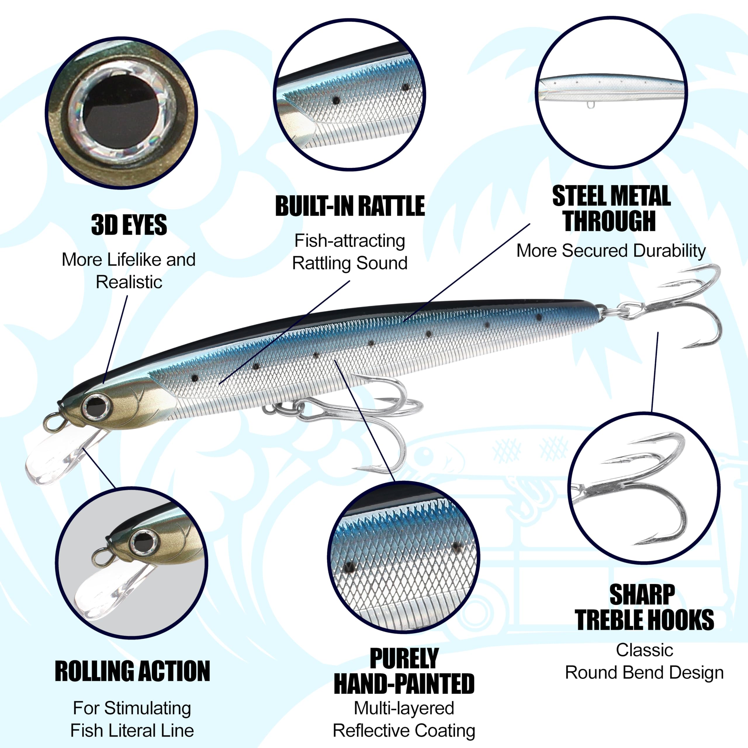 FlashMinnow 190SR floating profile stays in the strike zone across currents