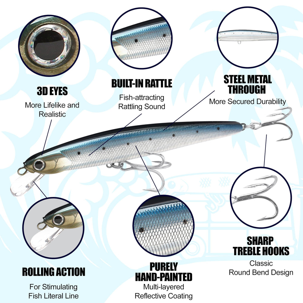 FlashMinnow 190SR floating profile stays in the strike zone across currents