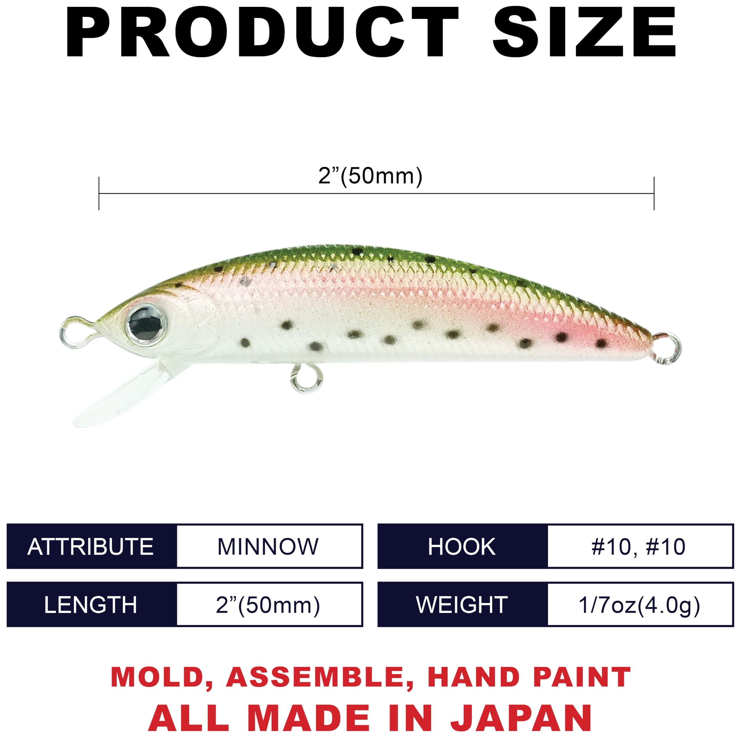 Side view of Lucky Craft Humpback Minnow 50S Sinking Trout Lure