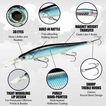 LUCKY CRAFT Lightning Pointer 100DD chartreuse shad lure ready for long casts