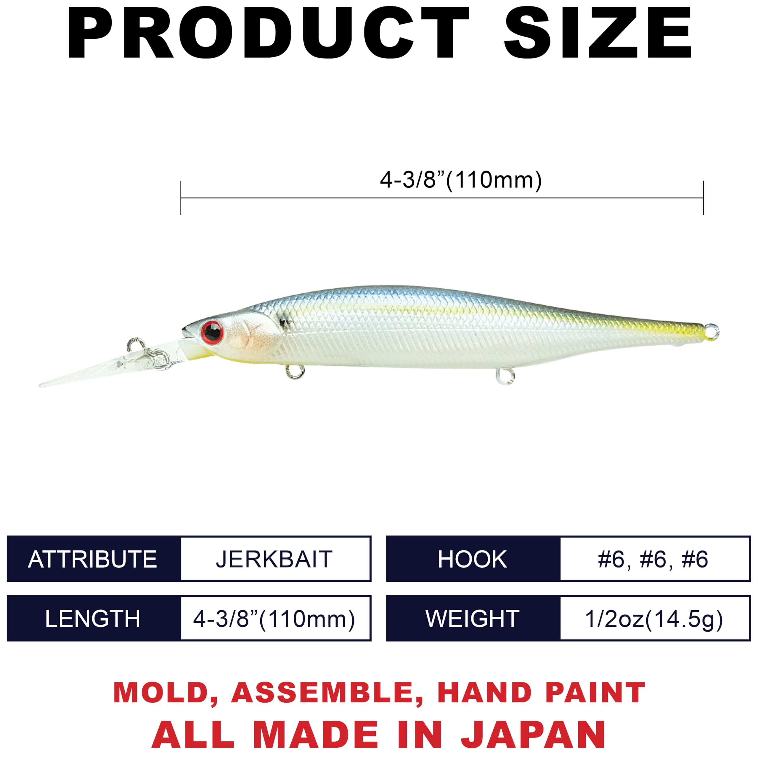 LUCKY CRAFT Staysee 183 Pearl Threadfin Shad con acabado visible en agua turbia