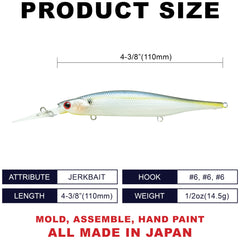 LUCKY CRAFT Staysee 183 Pearl Threadfin Shad con acabado visible en agua turbia