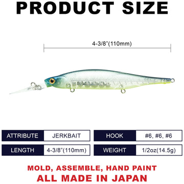 Lucky Craft Lightning Staysee 110SP Bone Pro-Blue dive-angle view highlights deep-water action.