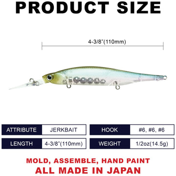 Lucky Craft Lightning Staysee 110SP side profile illustrating realistic wobble to trigger strikes