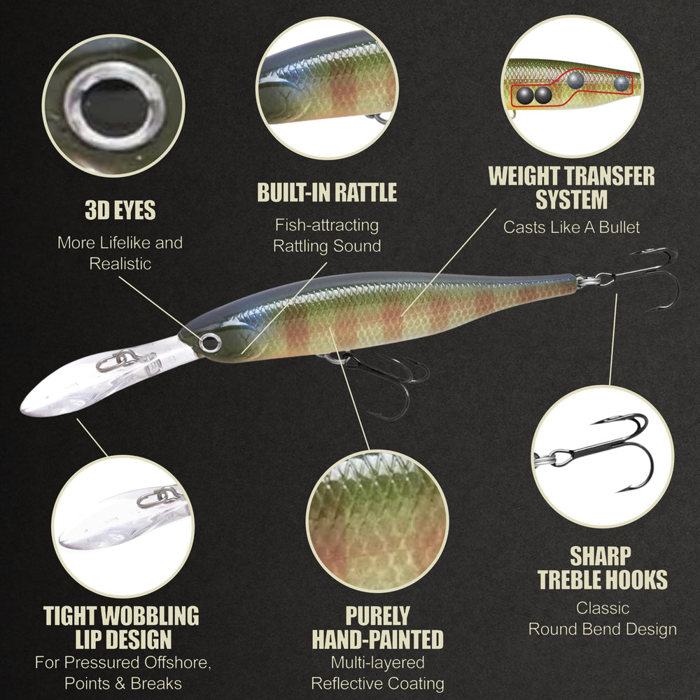 Lucky Craft Lightning Staysee 90SP 6ft depth range for mid-depth bass holds.