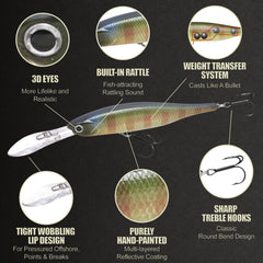 Lucky Craft Lightning Staysee 90SP 6ft depth range for mid-depth bass holds.