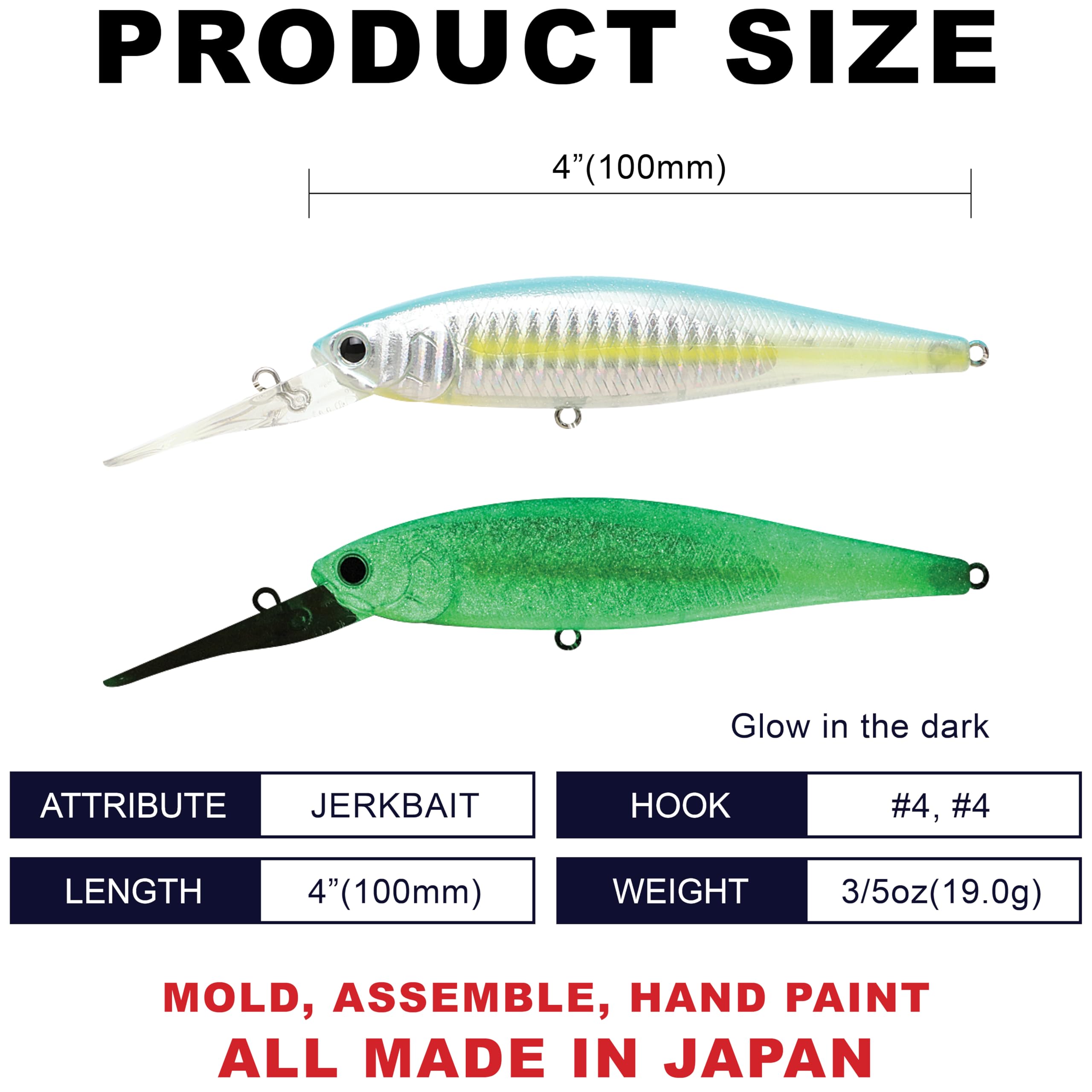 Pointer 100DD lure shown with built-in rattle chamber
