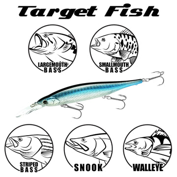 LUCKY CRAFT Pointer 100DD chartreuse shad FFS-ready lure for sonar anglers