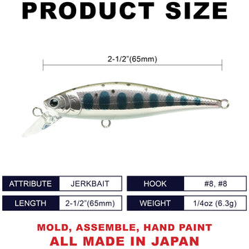 Pointer 65S Sinking Trout Lure – side profile