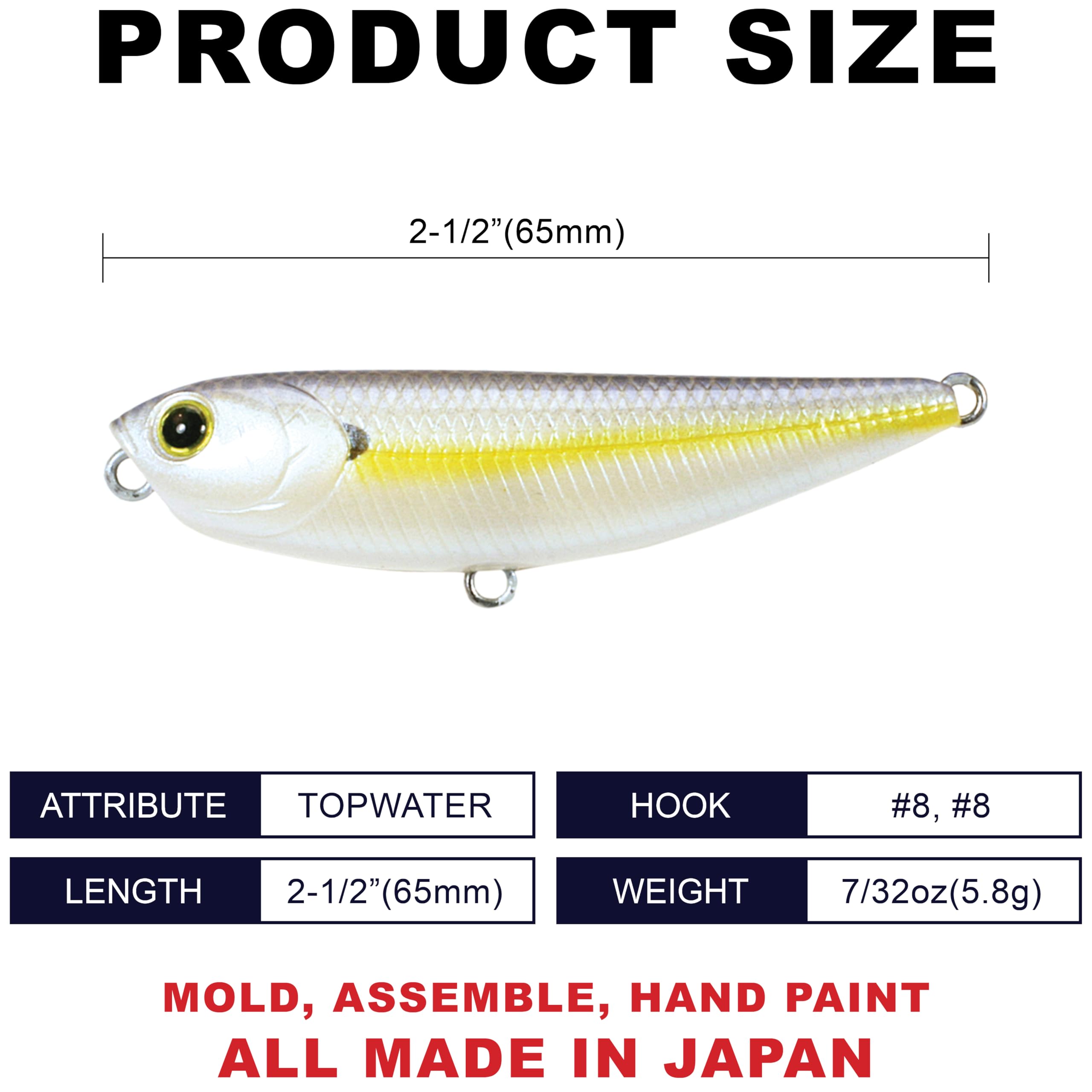 LUCKY CRAFT Sammy 65 floating lure with rattles attracts wary bass from distance.