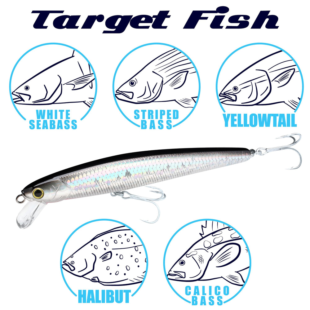 Color options for FlashMinnow 150SR