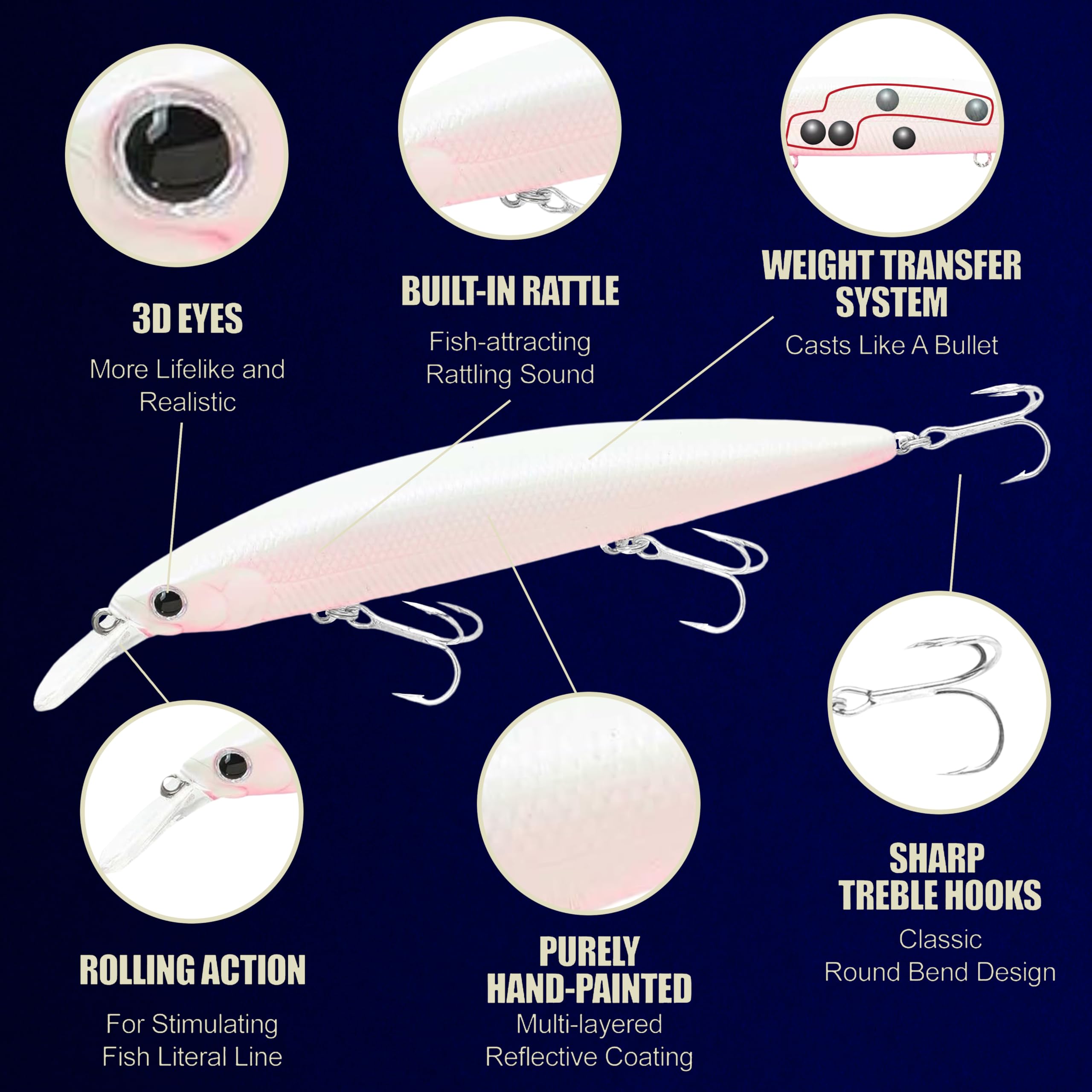 Long-distance sinking lure reaching 5 ft depth with Splash