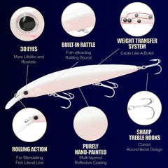 Long-distance sinking lure reaching 5 ft depth with Splash
