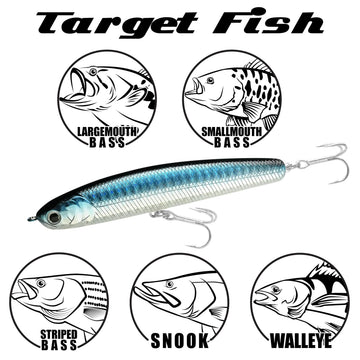 LUCKY CRAFT Wander 95 durable construction withstands tough angles and long sessions on the water.