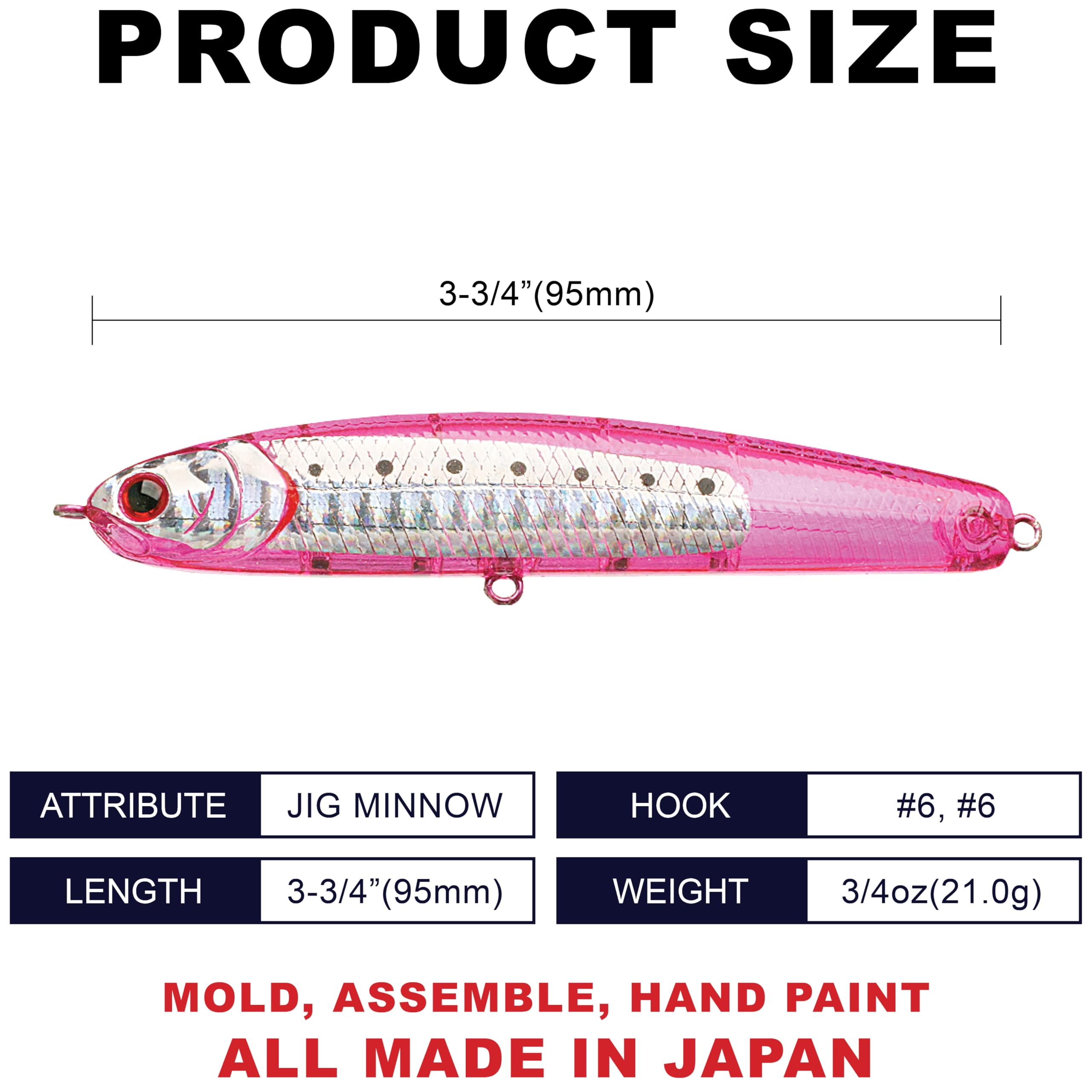 LUCKY CRAFT Wander 95 hand-painted finish enhances realism and attraction.