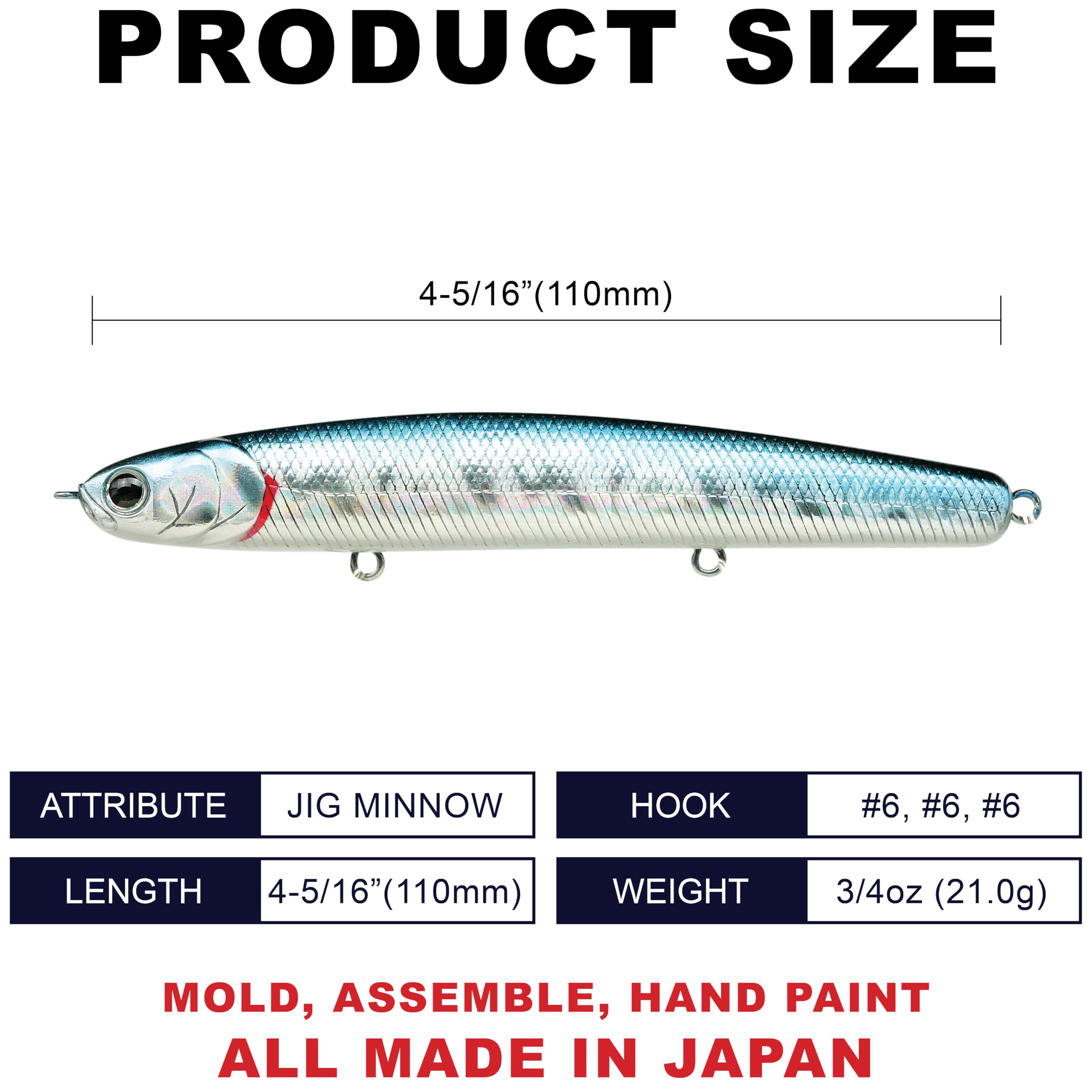 Wander Slim 110 shows long, accurate casts from shore, jetty, or pier.