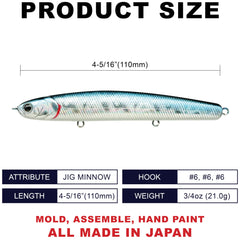 Wander Slim 110 shows long, accurate casts from shore, jetty, or pier.