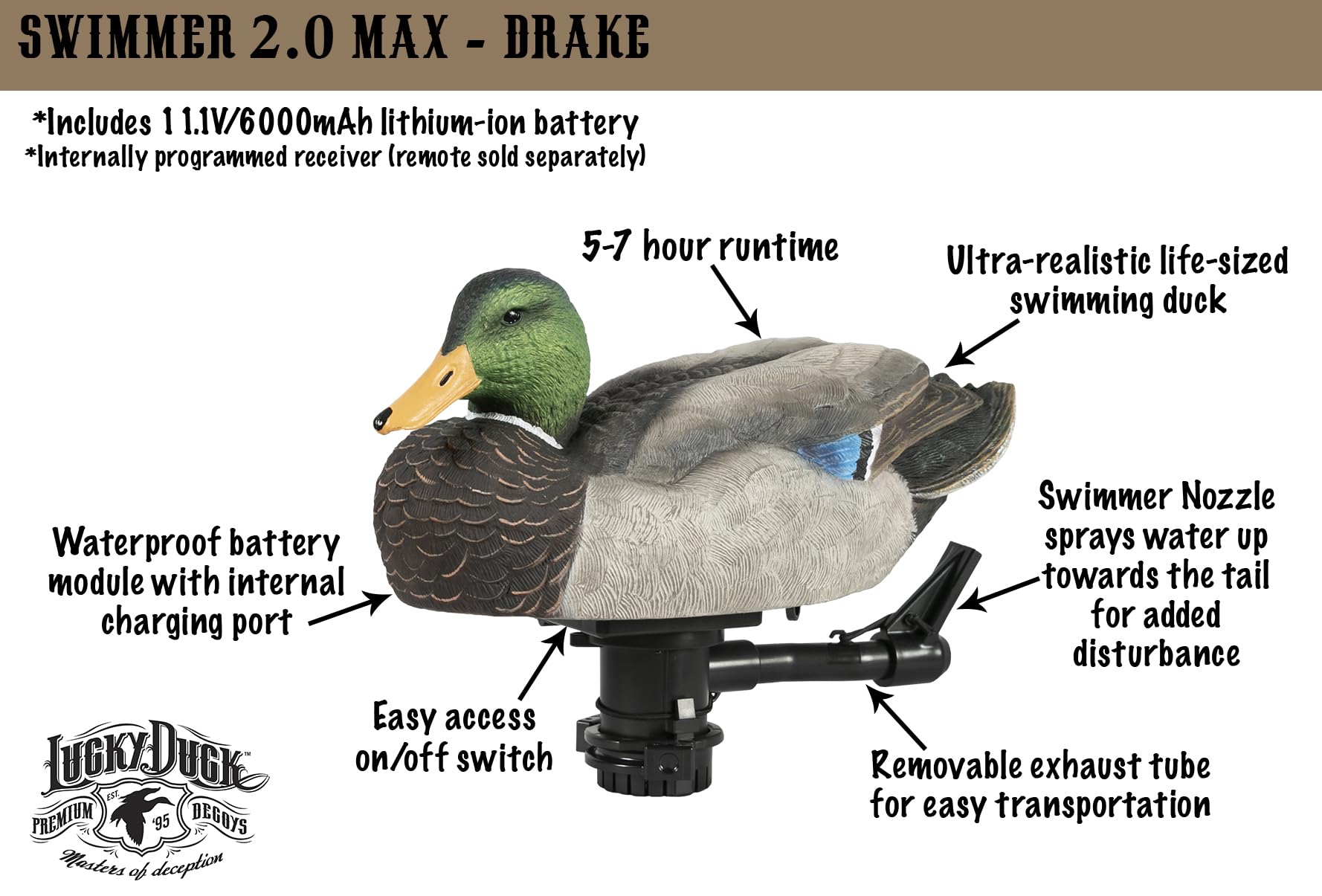 Lucky Duck Swimmer Nozzle creating additional water disturbance for convincing wakes.