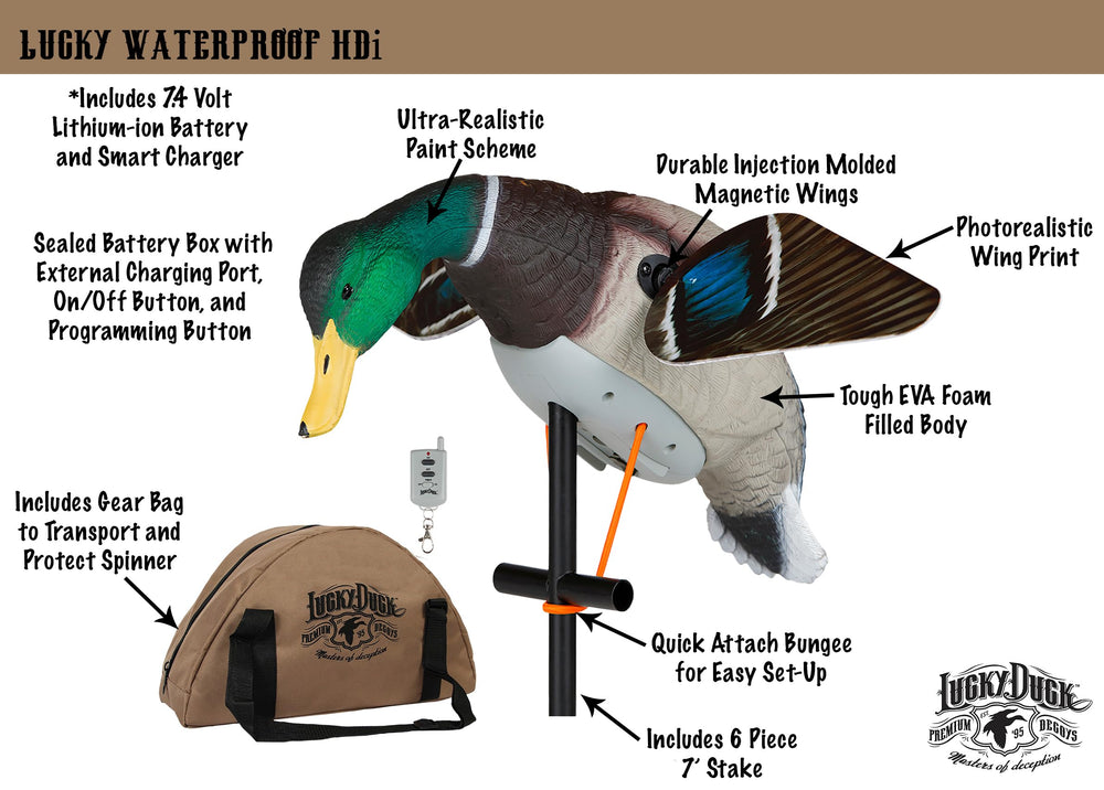 Lucky Duck Waterproof HDI decoy with magnetic wings for quick deployment.