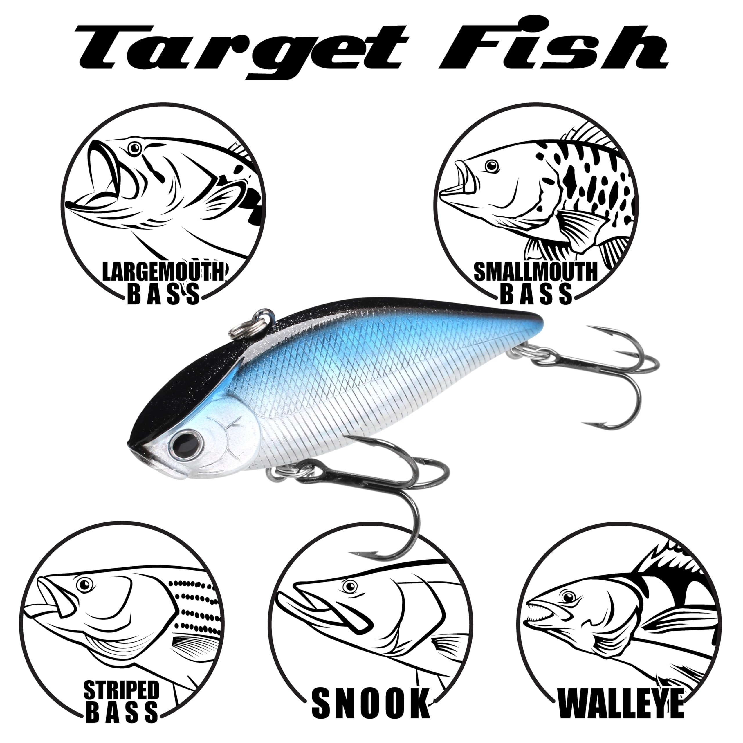 Lucky Craft LV500 Max profile of 806 Tiger Perch for realistic baitfish silhouette.