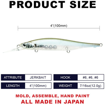 LUCKY CRAFT Pointer 100DD MG-S sinking 4in ghost minnow for midwater targets.
