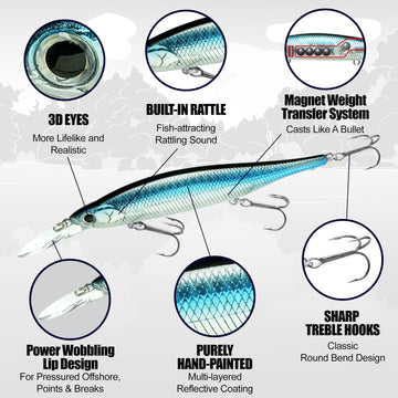LUCKY CRAFT Pointer 100DD deep-water 4in ghost minnow lure for suspended fish.