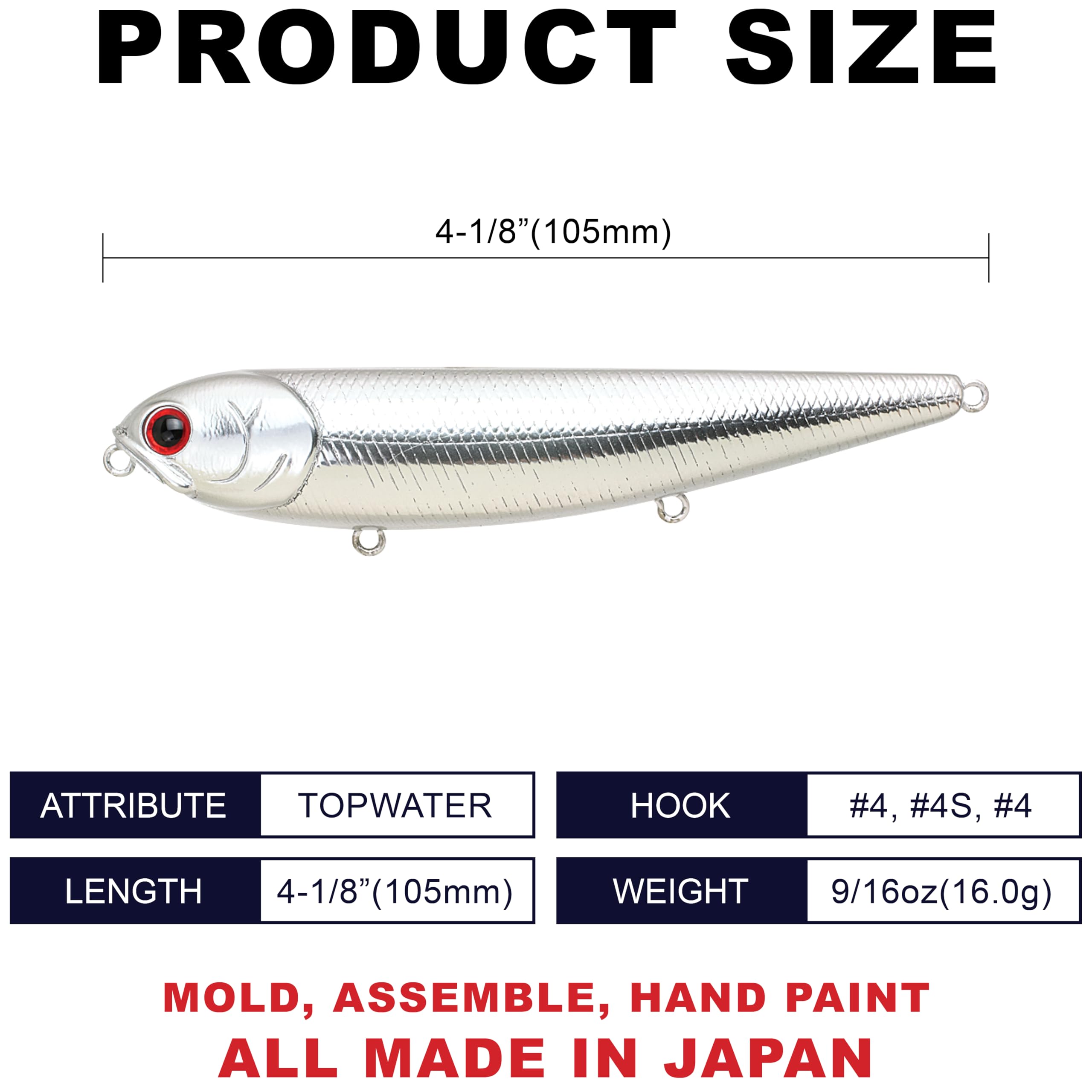 Lucky Craft Sammy105 walk-the-dog action showcases easy control for bass