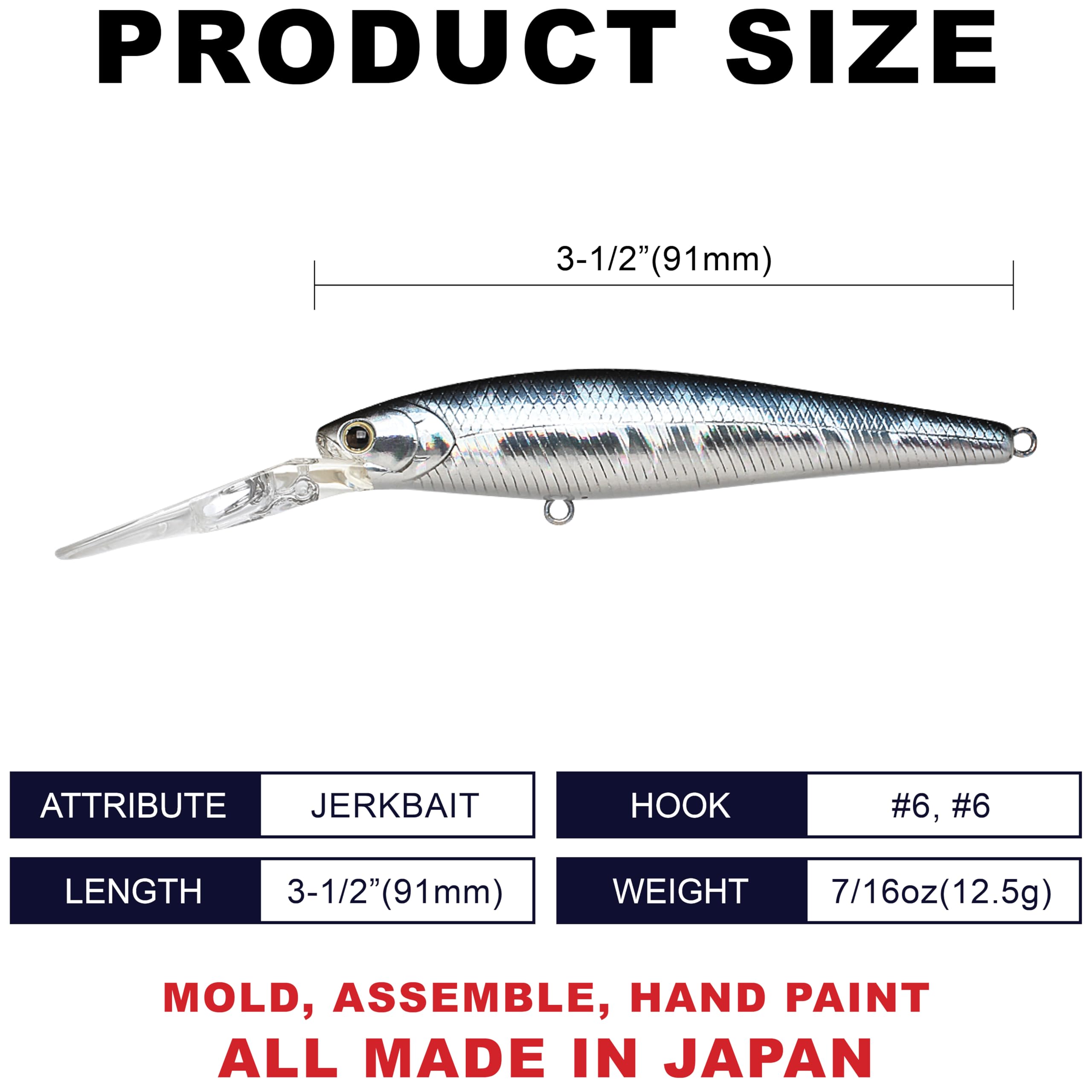 LUCKY CRAFT Staysee 90SP V2 rattle system for attracting bites and longer casts.