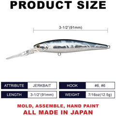 LUCKY CRAFT Staysee 90SP V2 rattle system for attracting bites and longer casts.