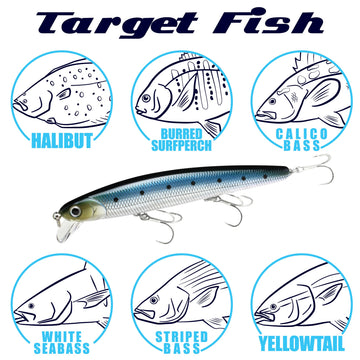 LUCKY CRAFT SW FlashMinnow 110 variety of colors for clear or murky waters.