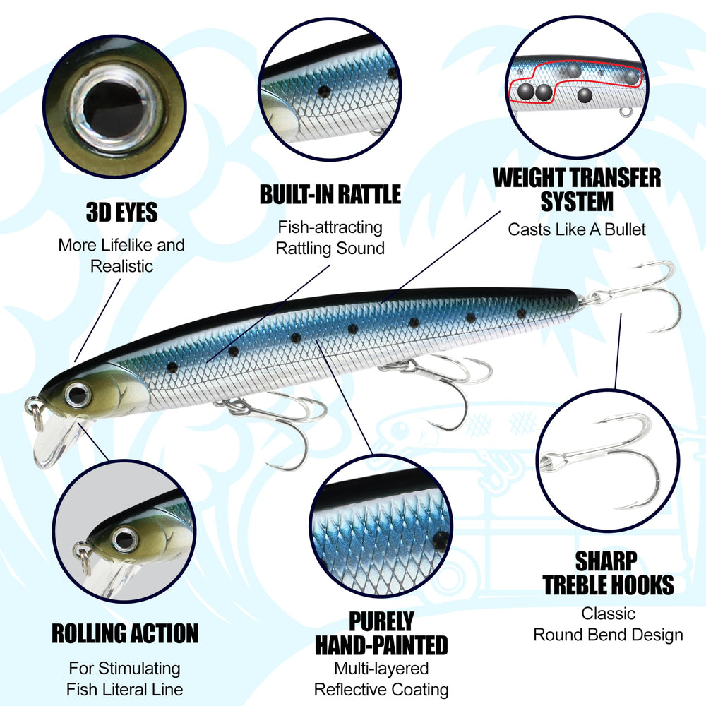 LUCKY CRAFT SW FlashMinnow 110 with three VMC hooks ensures reliable hooksets.
