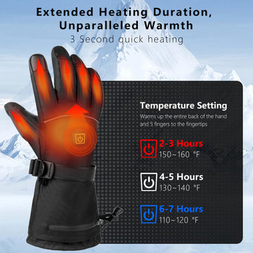 LuckyDayCLO heated gloves finger warmth detail with touchscreen capability