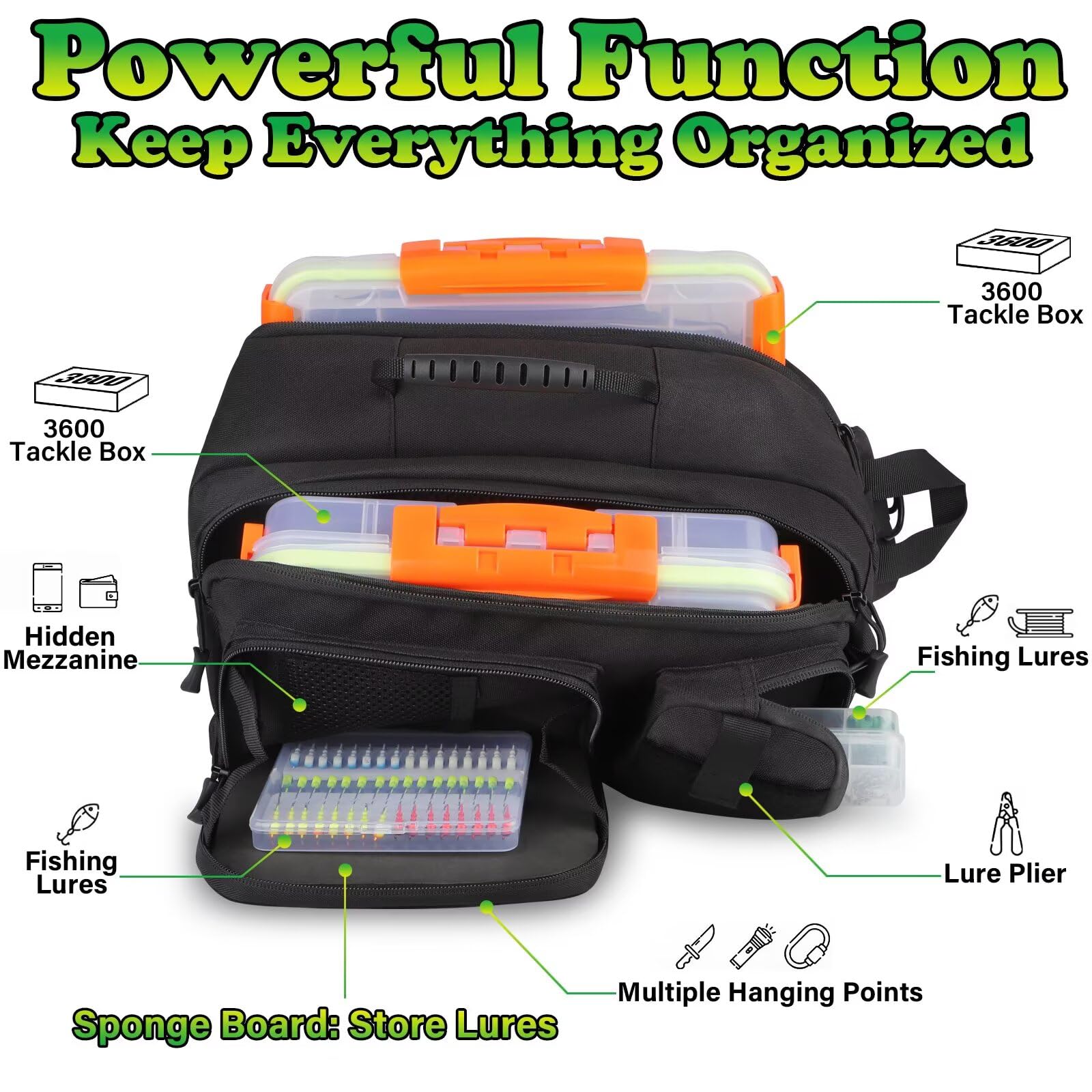 3-point carry system illustration for comfort and security