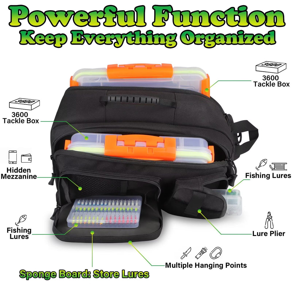 3-point carry system illustration for comfort and security