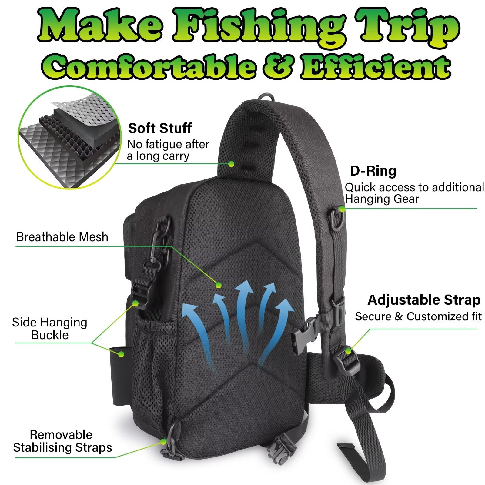 MOLLE system with multiple hanging points