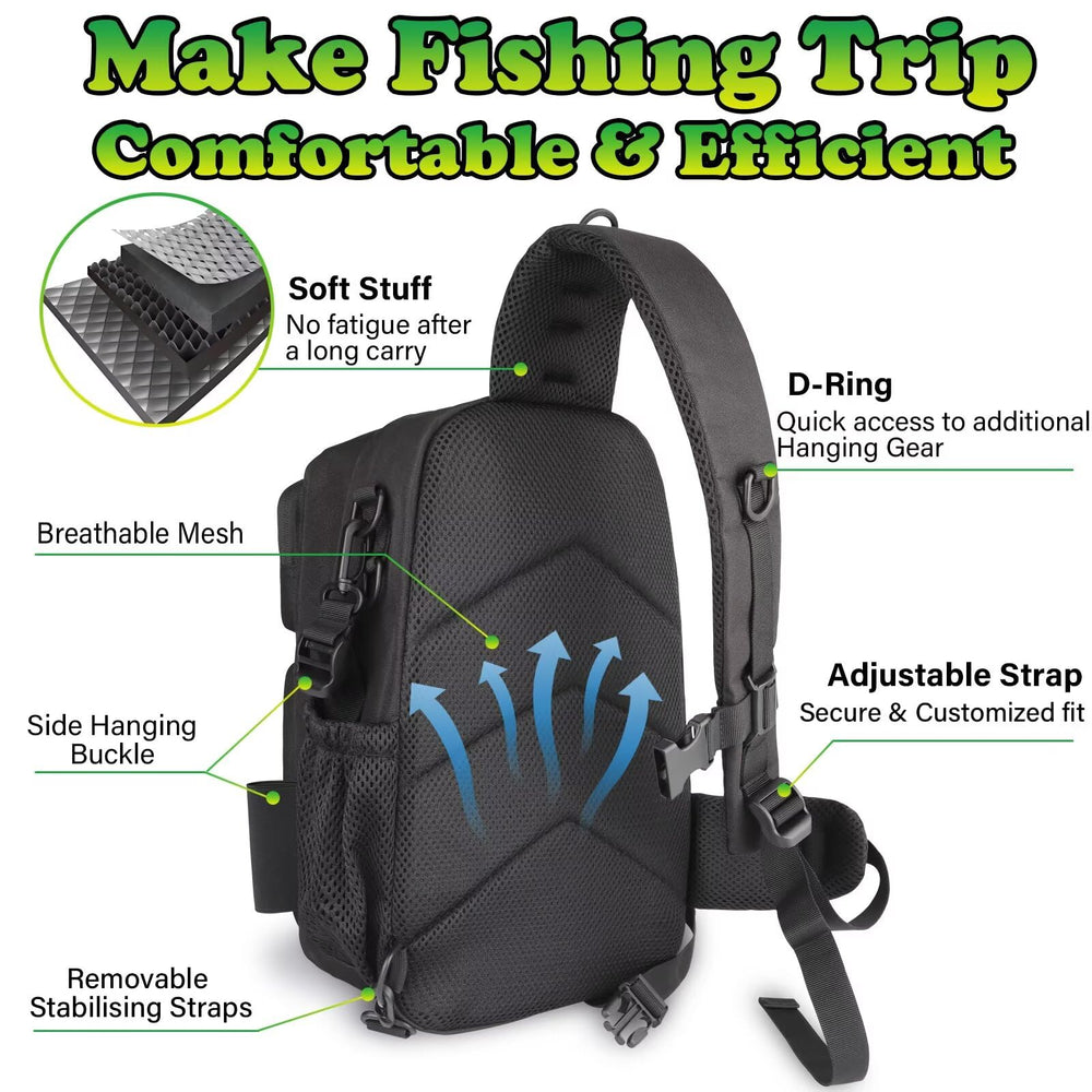 MOLLE system with multiple hanging points