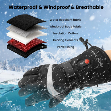 Lucky Rrui heated gloves touchscreen area enables device use without removal.