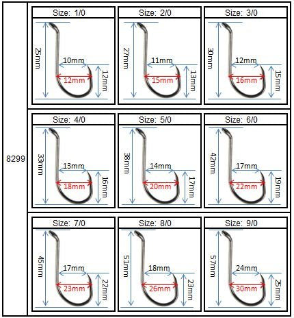 Luengo 100pc 9/0 octopus hook with up-eye forged shank for strength.