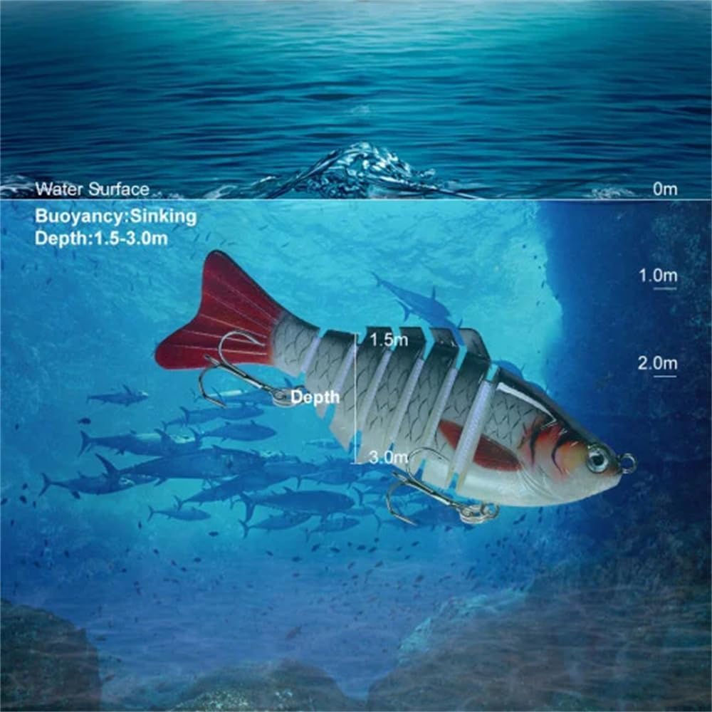 Luglieo Bionic Swimming Bait packaging image for ready-to-use lure kit