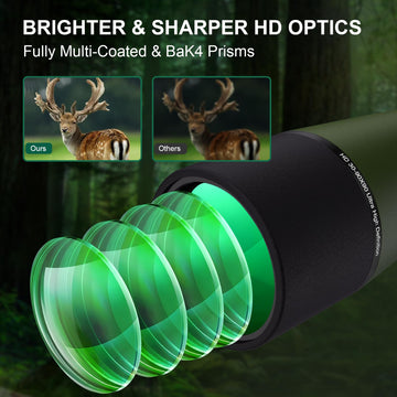 LULOLO spotting scope sturdy tripod with 360-degree rotation for flexible viewing.