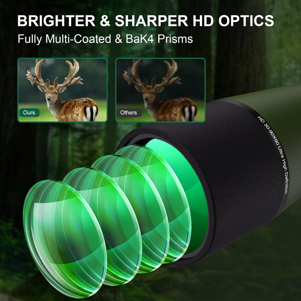 LULOLO spotting scope sturdy tripod with 360-degree rotation for flexible viewing.