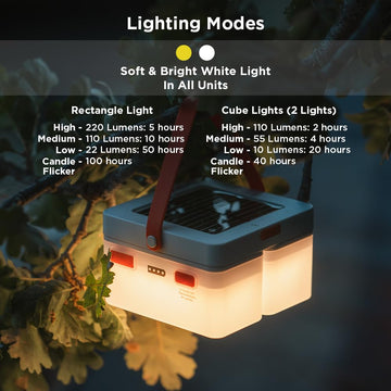 luminaid trio solar cube lanterns are durable and weather resistant for rugged use.