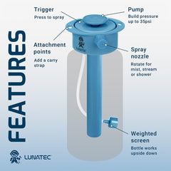 Lunatec Mist three spray modes for mist, stream, or shower
