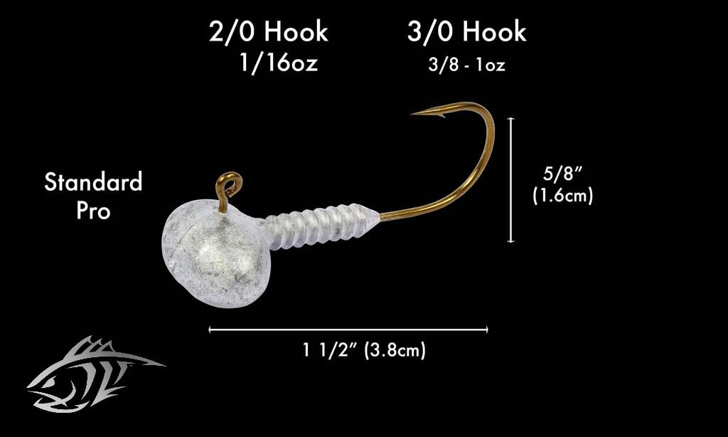 Lunker City football jig head weedless with twin cable guard protects the hook in cover