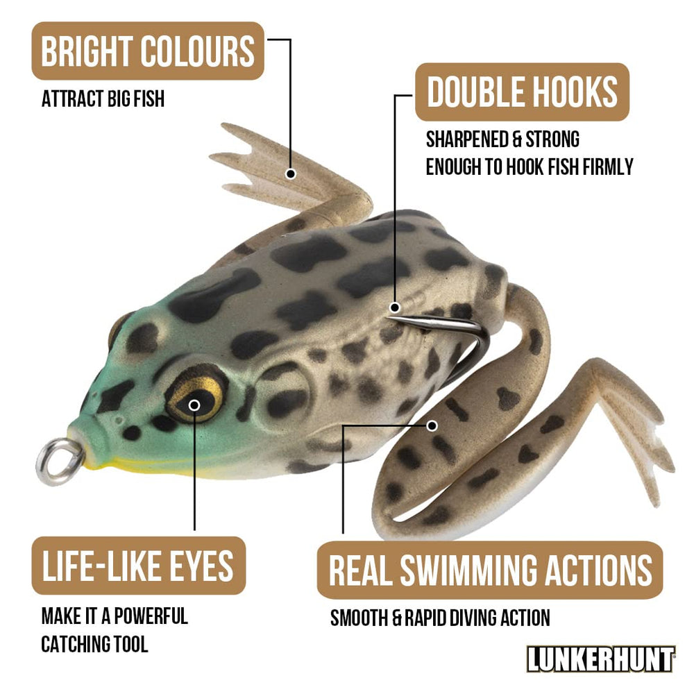 Lunkerhunt Pocket Frog lure 1.75 inch size delivers compact appeal.